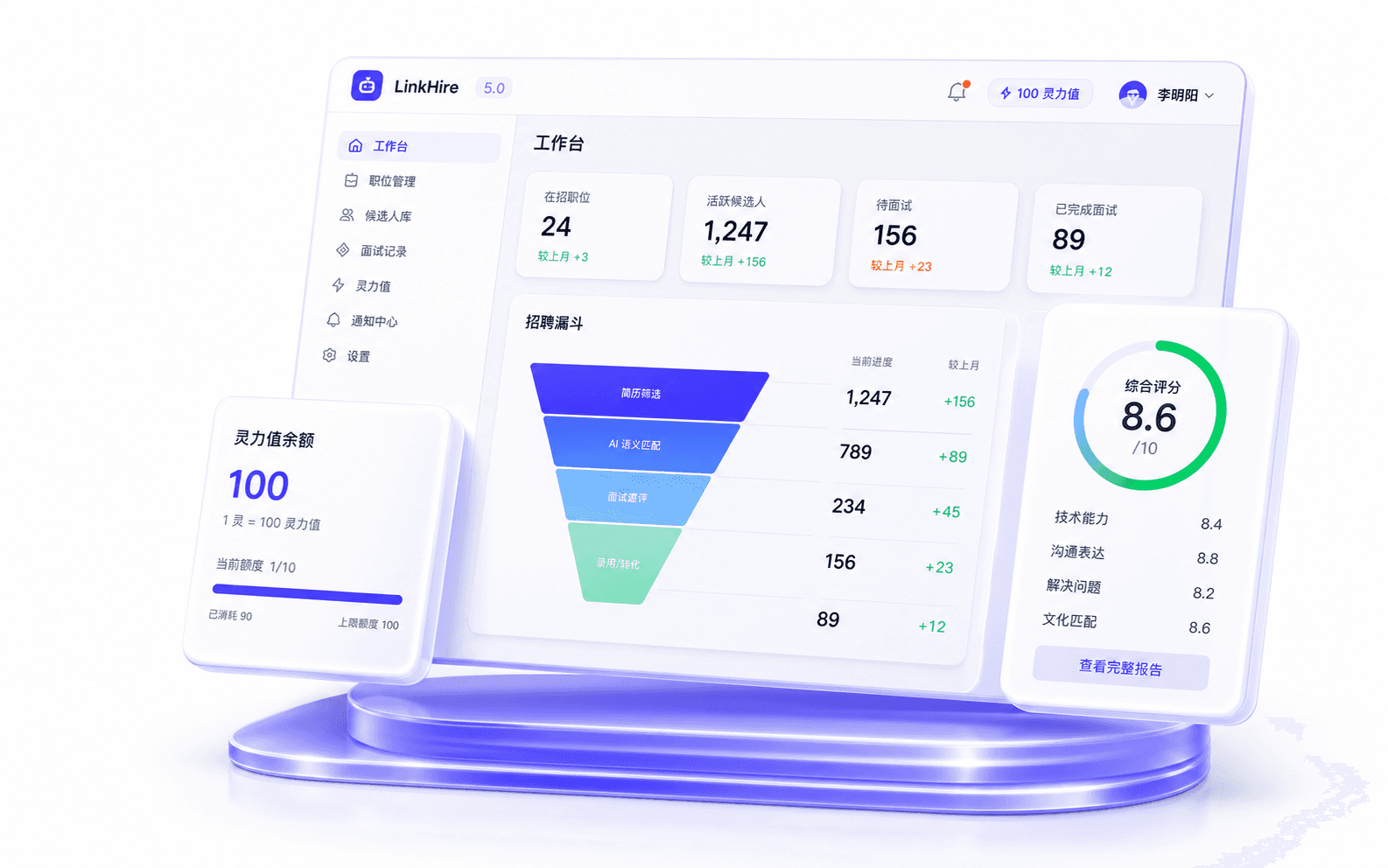 LinkHire 招聘工作台、招聘漏斗、灵力值和 AI 面试评分预览